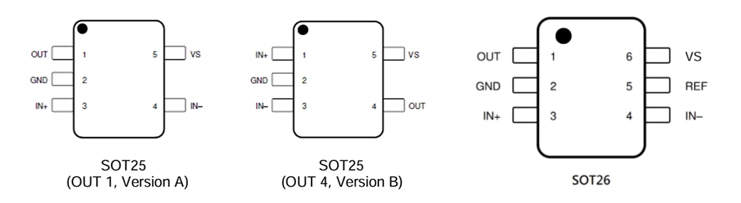 Mechanical Drawing - Diodes Incorporated ZXCT18xQ Automotive Current Monitors